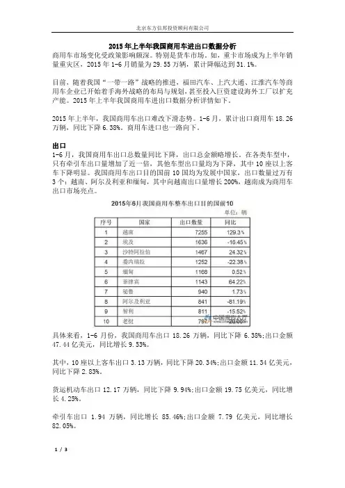 2015年上半年我国商用车进出口数据分析