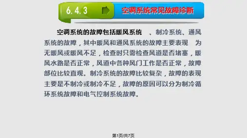 空气流量计的检修PPT课件