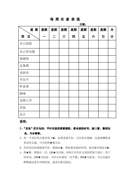 孩子在家表现得分表
