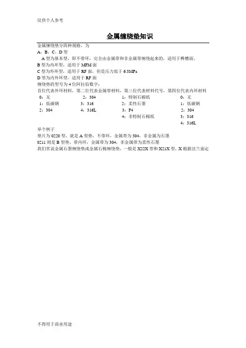 金属缠绕垫规格 型号