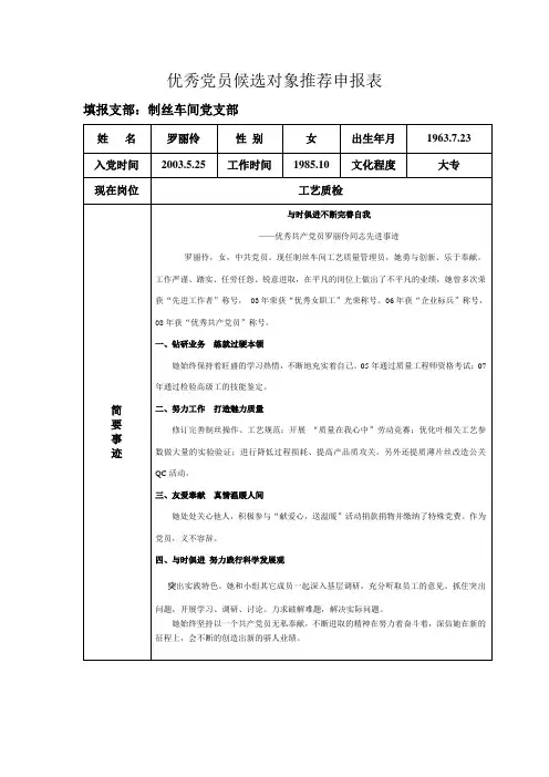 优秀党员候选人罗丽伶推荐申报表