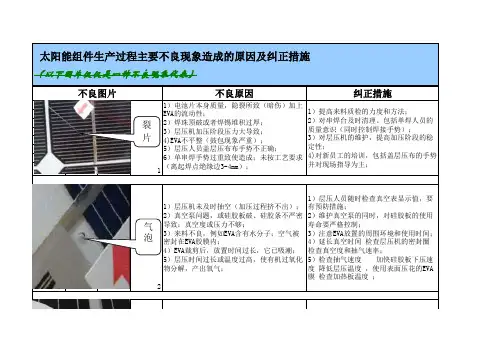 光伏组件生产过程不良现象分析以及解决办法