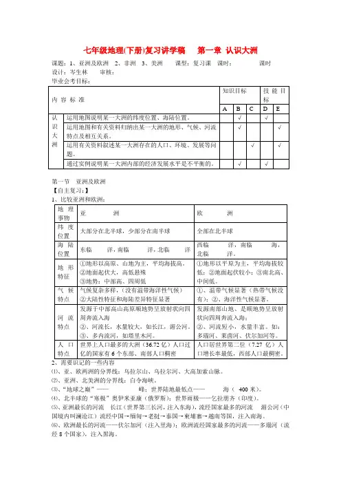 七年级地理下册 总复习资料 湘教版
