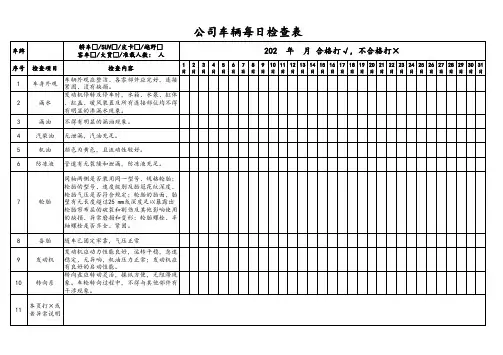 车辆每日检查表(31天)