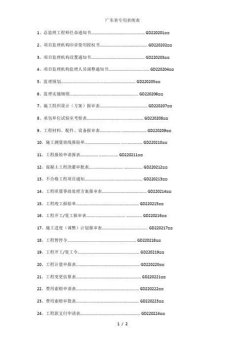 广东省专用表统表