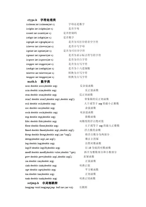 IAR C 430标准库函数