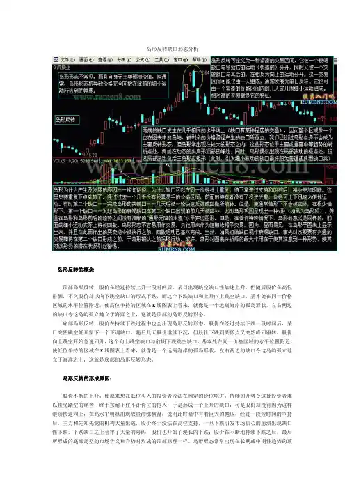 K线图解：岛形反转缺口