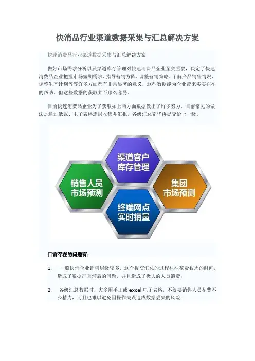 快消品行业渠道数据采集与汇总解决方案