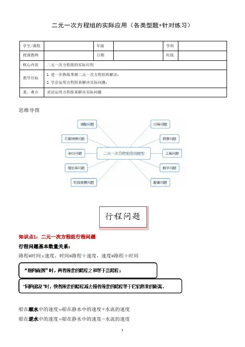 人教版七年级数学下册第八章：二元一次方程组的实际应用(各题类 针对练习)(pdf版)