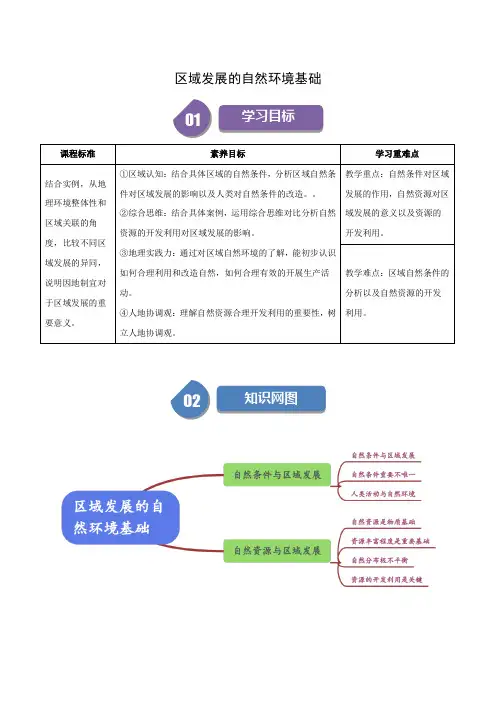 高中地理人教版同步讲义：区域发展的自然环境基础(解析版)