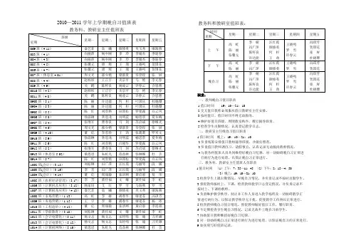 2010-2011学年上学期晚自习值班表