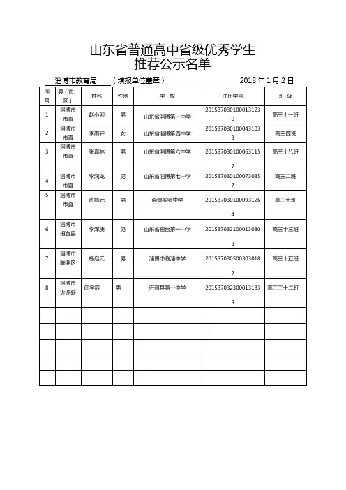 山东省普通高中省级优秀学生