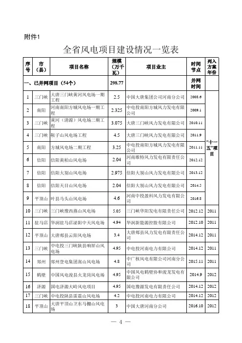 全风电建设情况一览表