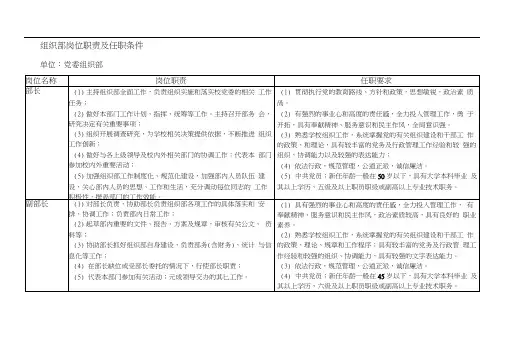 组织部岗位及职责