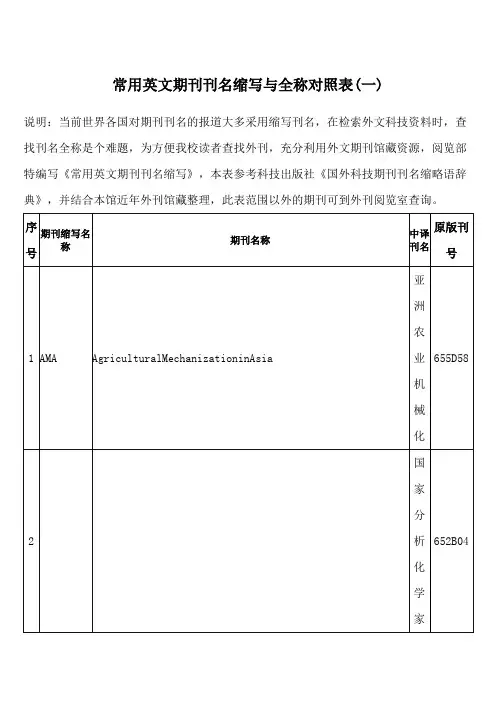 常用英文期刊刊名缩写与全称对照表