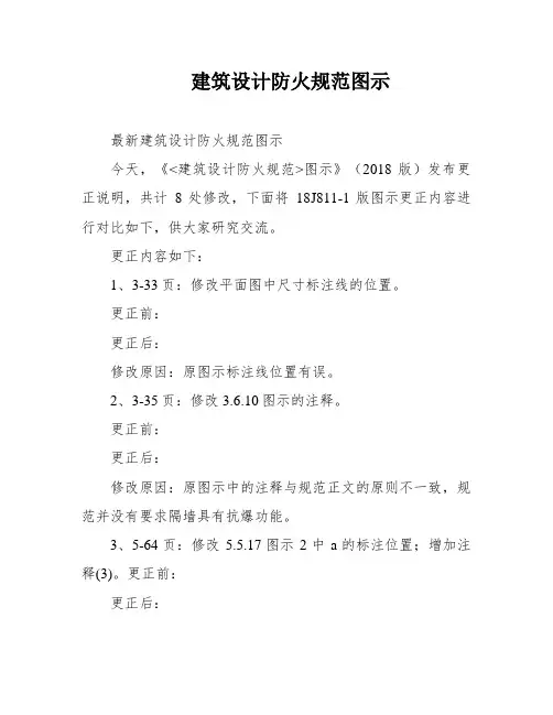 建筑设计防火规范图示