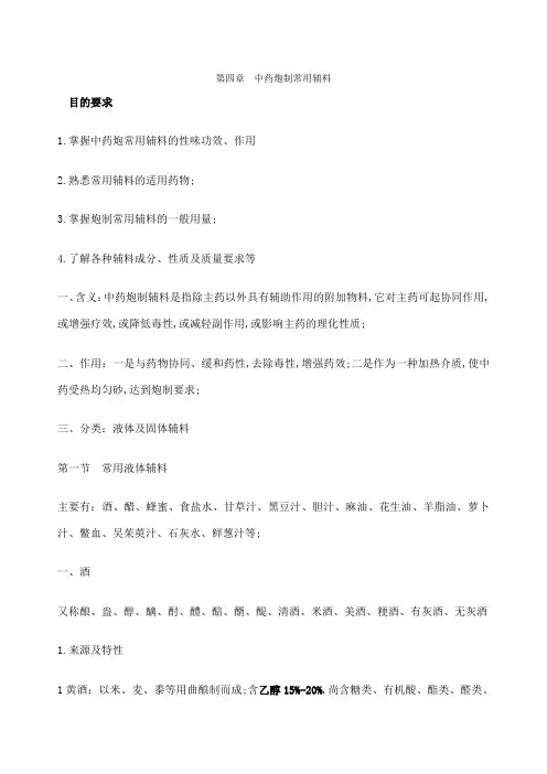 中药炮制常用辅料