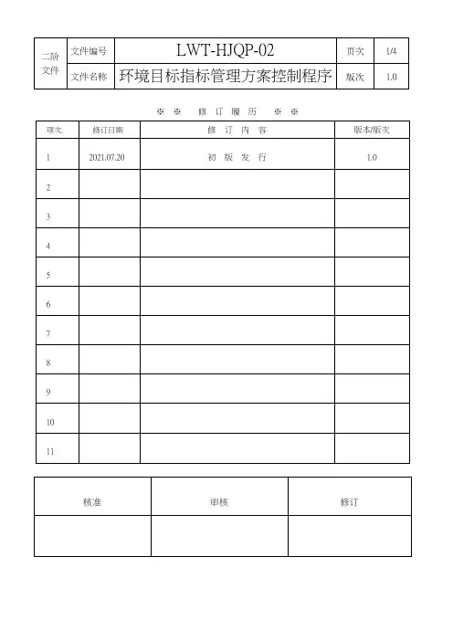 ISO14001：2015环境目标指标管理方案控制程序