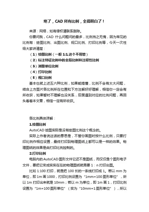 绝了，CAD所有比例，全搞明白了！