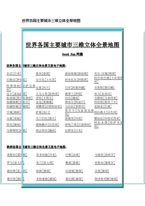 世界各国主要城市三维立体全景地图