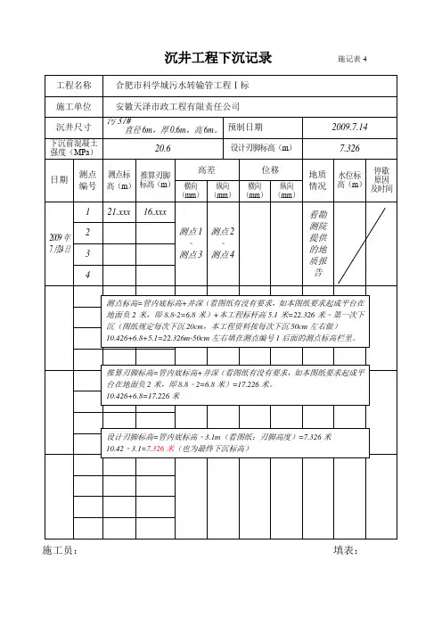 工作井沉井下沉记录