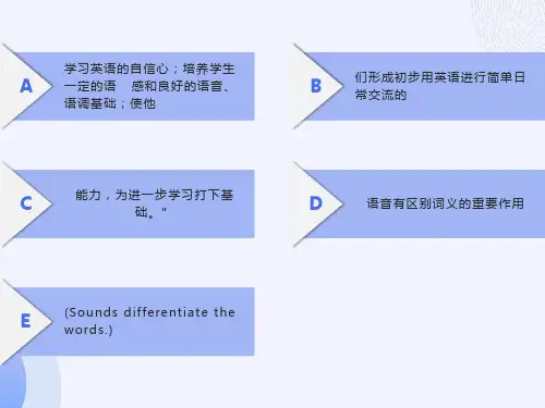 音标学习的PPT课件