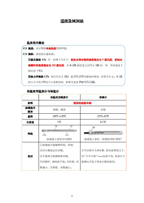 温度及其测量--精练题(含答案与解析)