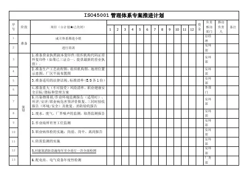 ISO45001管理体系专案推进计划(换版计划)