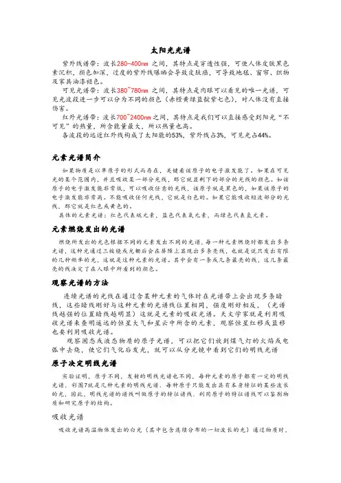 光谱基础知识解读