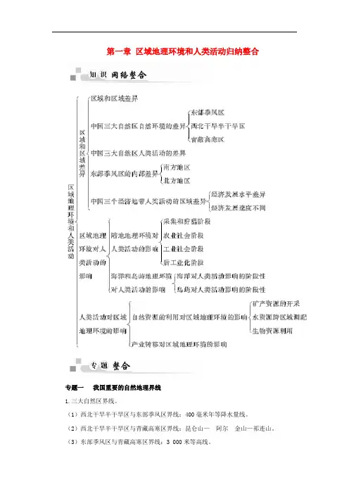 高中地理 第一章 区域地理环境和人类活动归纳整合 中图版必修3