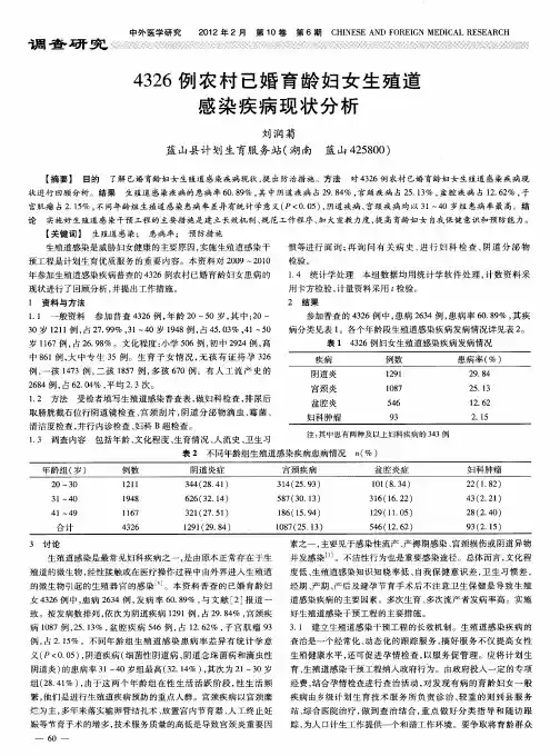 4326例农村已婚育龄妇女生殖道感染疾病现状分析