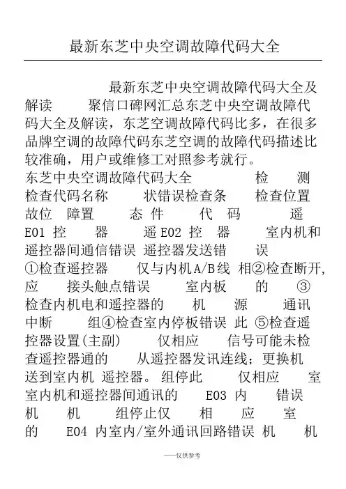 最新东芝中央空调故障代码大全