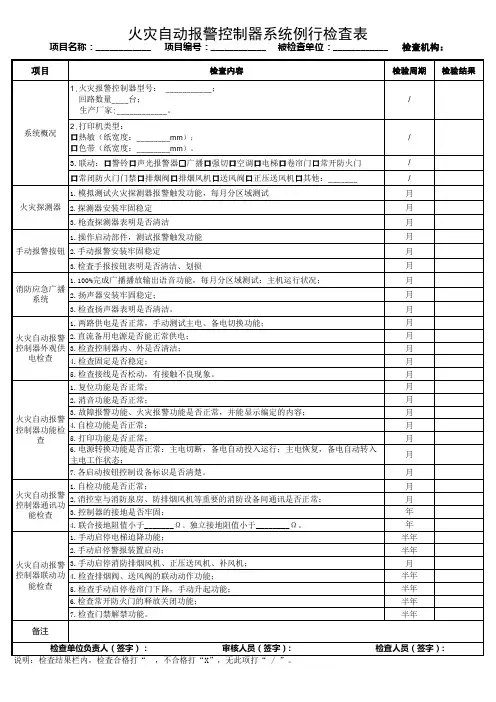 火灾自动报警控制器系统例行检査表