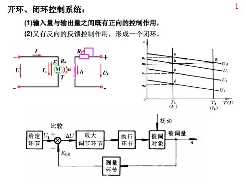 第一课直流传动控制系统1