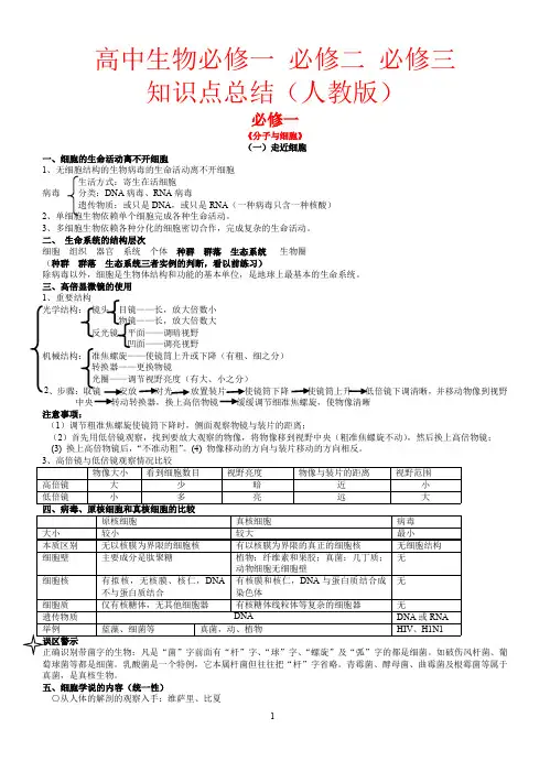 高中生物必修一、必修二、必修三知识点总结PDF