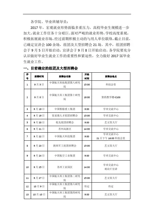 关于做好2017届毕业生校园招聘工作的通知