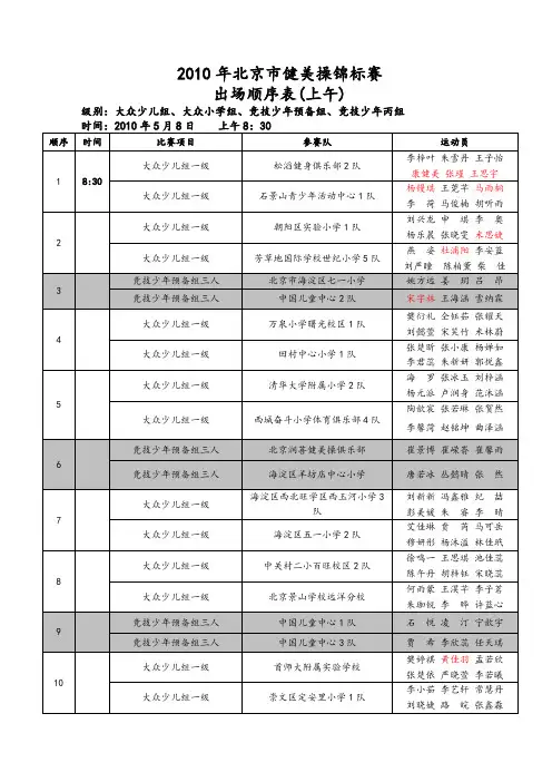 2010年北京市锦标赛总出场顺序表
