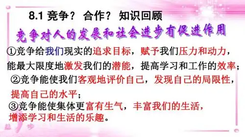 思想品德八上8.2《合作!竞争!》课件