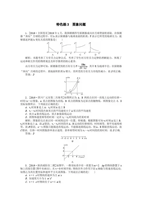 (通用版)2020版高考物理二轮复习特色练3图象问题(含解析)
