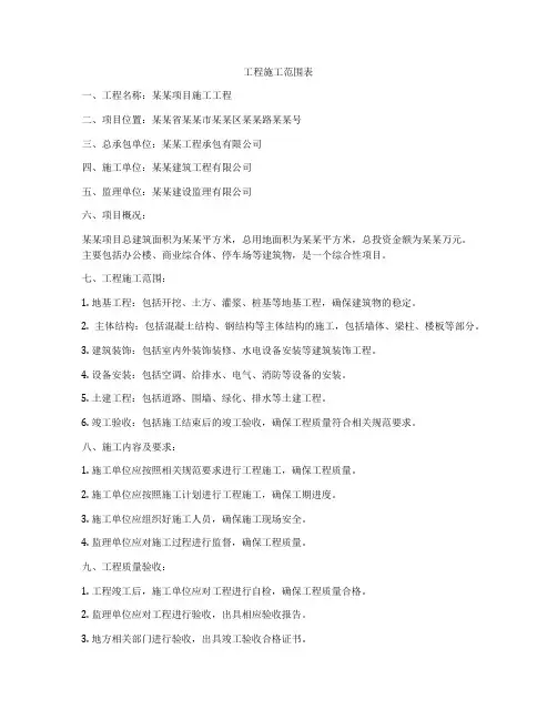 工程施工范围表