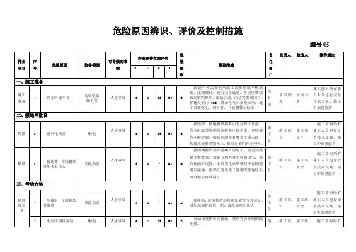 危险因素辨识评价及控制措施变电