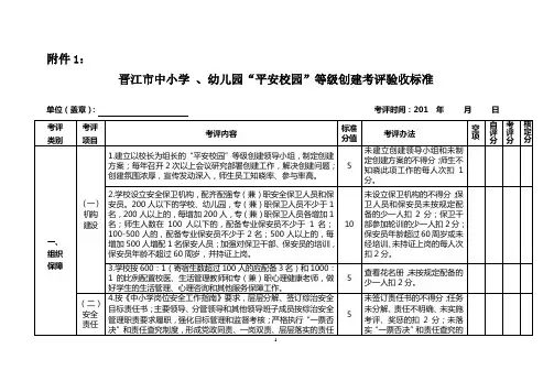 晋江市中小学、幼儿园“平安校园”等级创建考评验收标准.