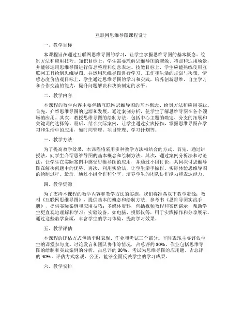 互联网思维导图课程设计