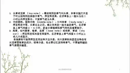 食品香精香料简版课件