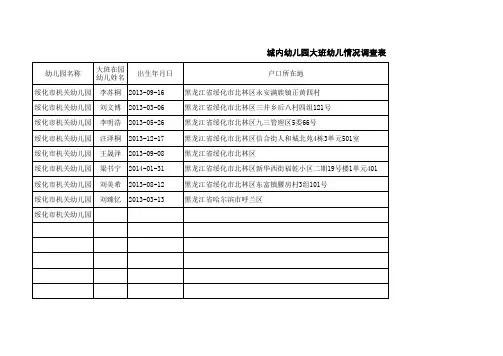 绥化市机关幼儿园大班幼儿情况调查表