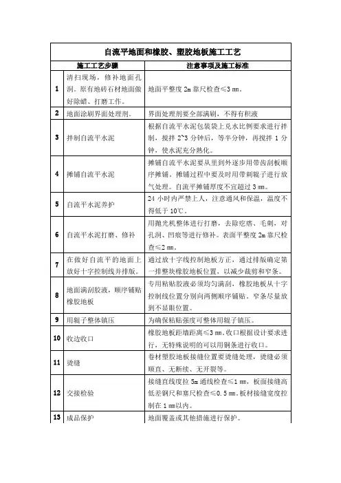 自流平地面和橡胶、塑胶地板施工工艺
