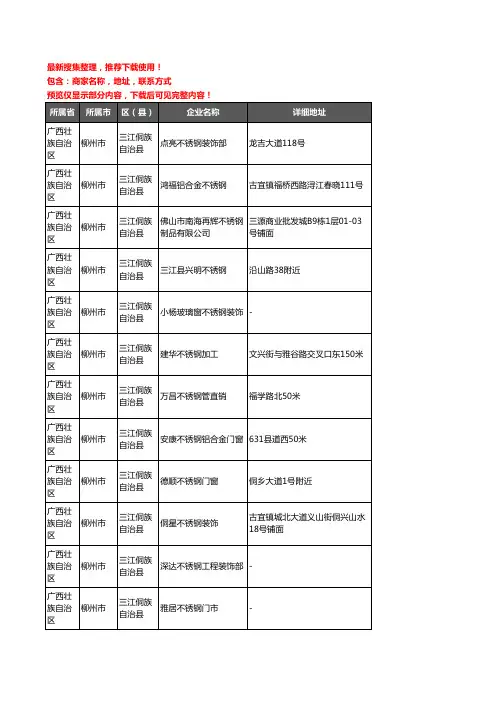 新版广西壮族自治区柳州市三江侗族自治县不锈钢企业公司商家户名录单联系方式地址大全48家