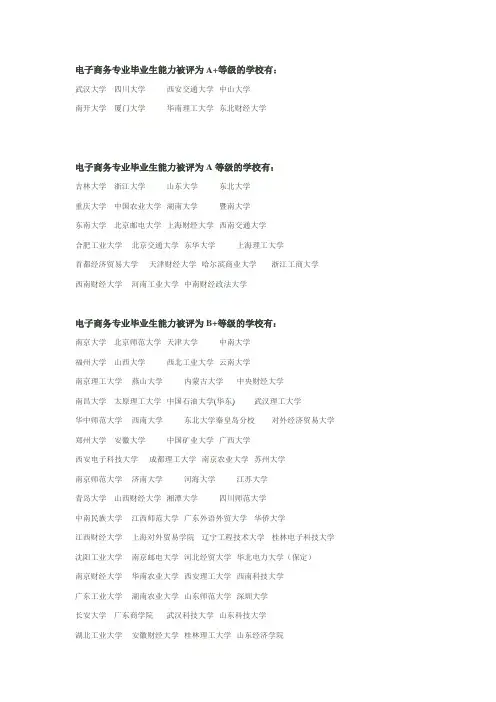 电子商务专业学校排名