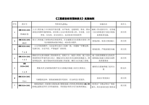 工程建设标准强制条文(标准版)