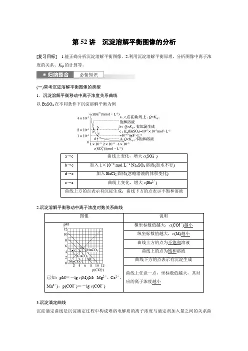 2024届高考一轮复习化学教案(鲁科版)：沉淀溶解平衡图像的分析